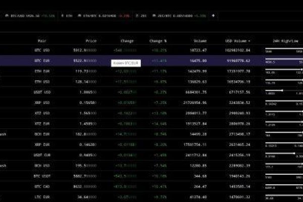 Kraken оригинальная ссылка